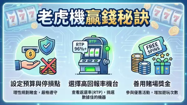 老虎機贏錢秘訣