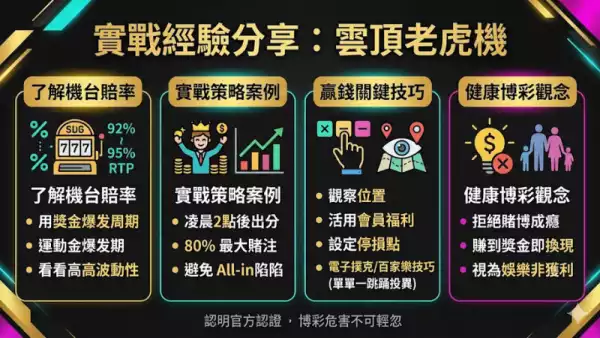 實戰經驗分享