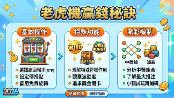 2026最新玩法解析