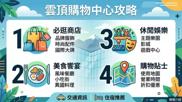 雲頂購物中心攻略