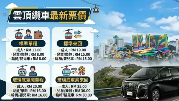 關於雲頂直達車的專業插圖
