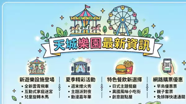 天城樂園最新資訊