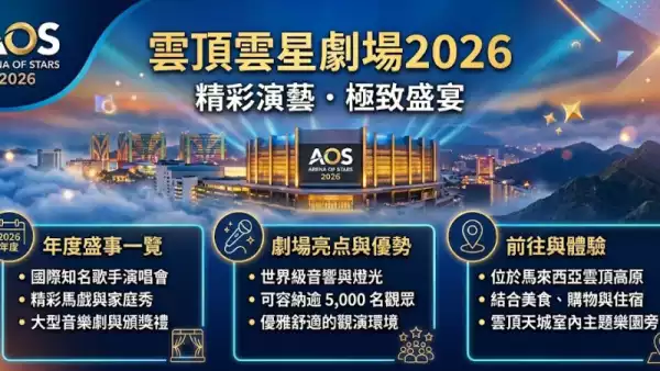 雲頂雲星劇場2026