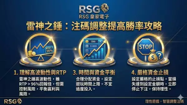 雷神之鎚老虎機
