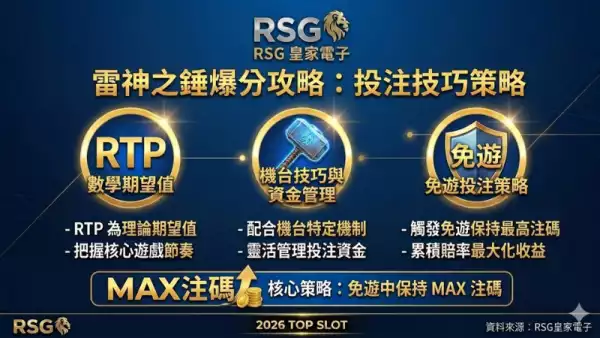 老虎機RTP全面解析