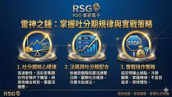 線上老虎機