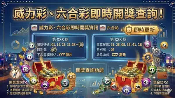 即時開獎查詢