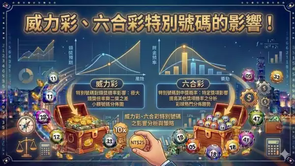 特別號碼影響