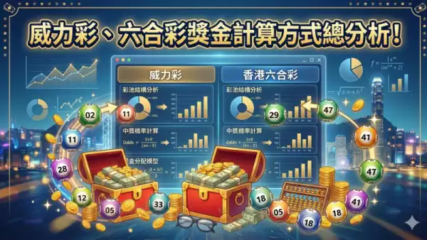 獎金計算全解析