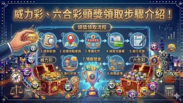 頭獎領取步驟