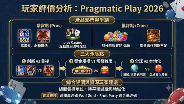 玩家評價分析