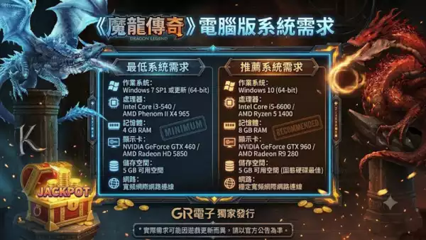 電腦版系統需求