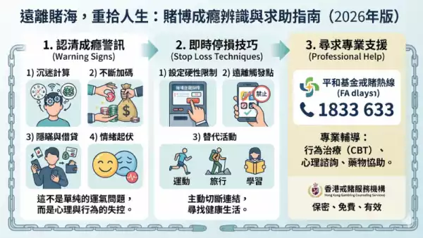 賭博成癮